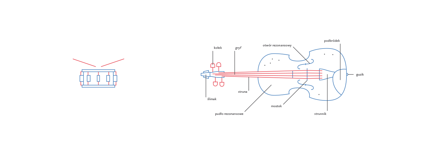 Obszar kompozycji 14 Obszar kompozycji 14