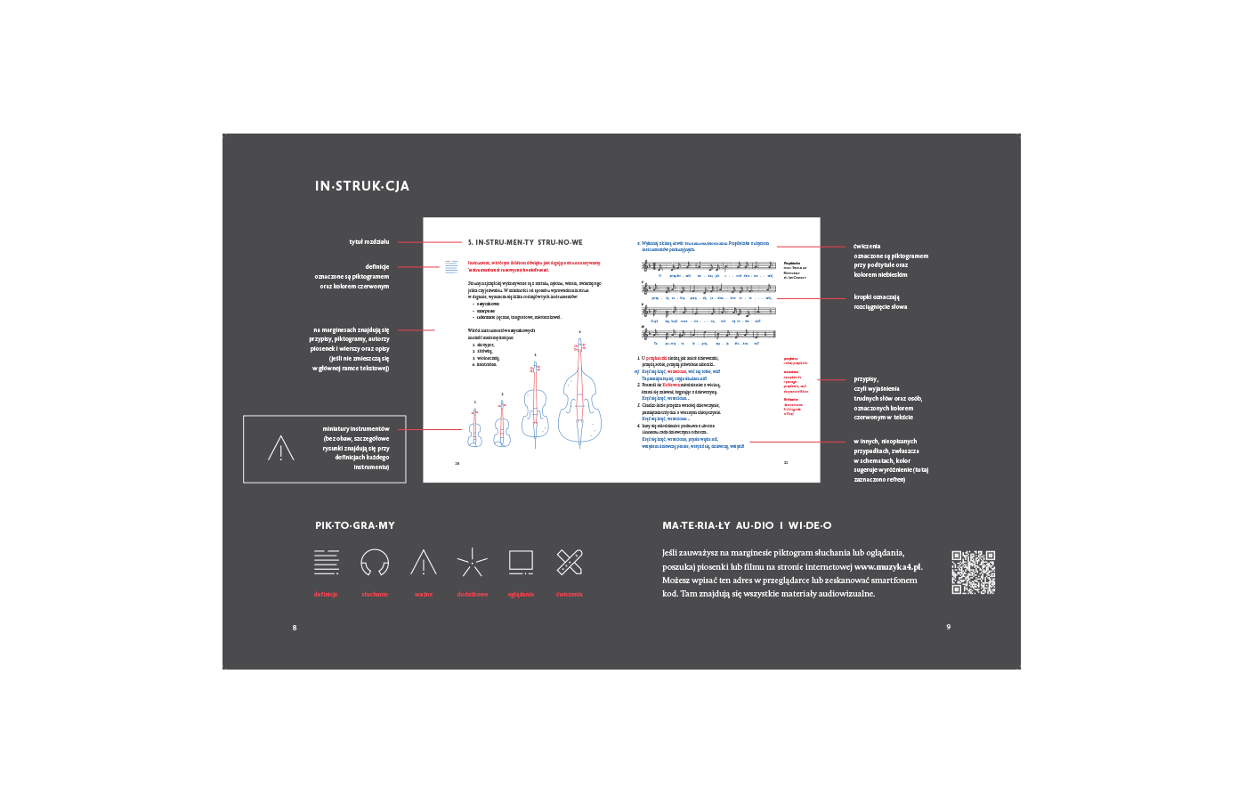 Obszar kompozycji 4 Obszar kompozycji 4