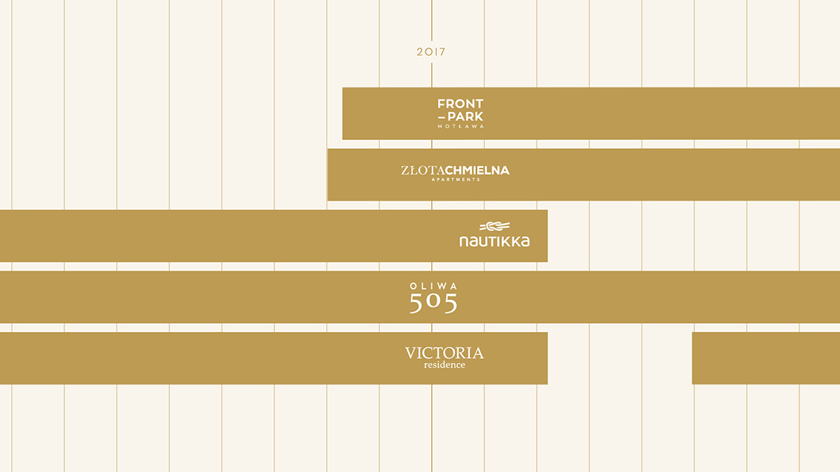 Moderna Holding 10th Annivesary Moderna Holding 10th Annivesary