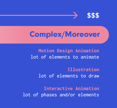 GS_widelki_3_complex GS_widelki_3_complex